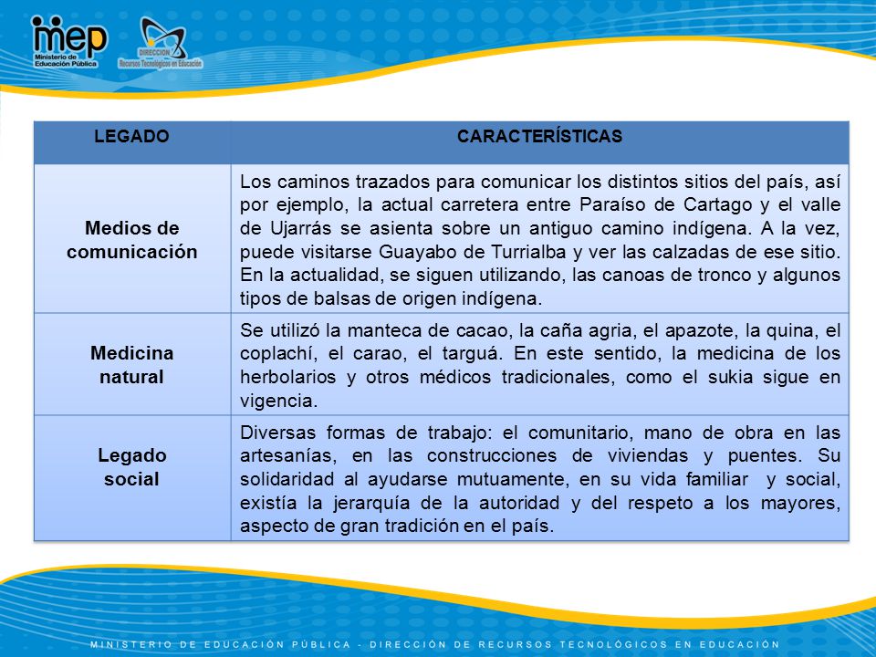 medios de comunicación social tailandés trabajo de mano medios de comunicación social tailandés trabajo de mano